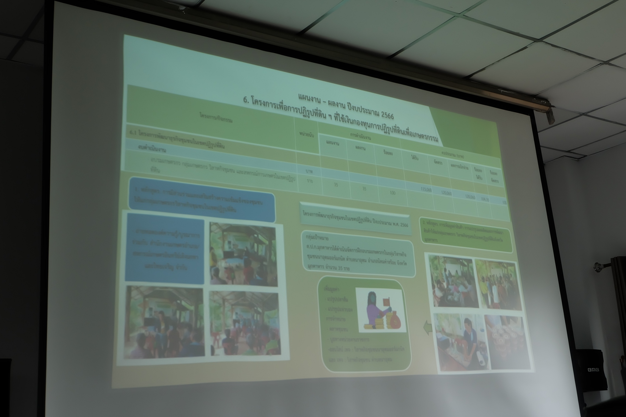 title - ผู้ตรวจราชการกรม ประชุมติดตามผลการดำเนินงานตามแผนการตรวจราชการ ส.ป.ก. ประจำปีงบประมาณ พ.ศ. 2566 รอบที่ 2 เขตตรวจราชการที่ 11 จังหวัดมุกดาหาร